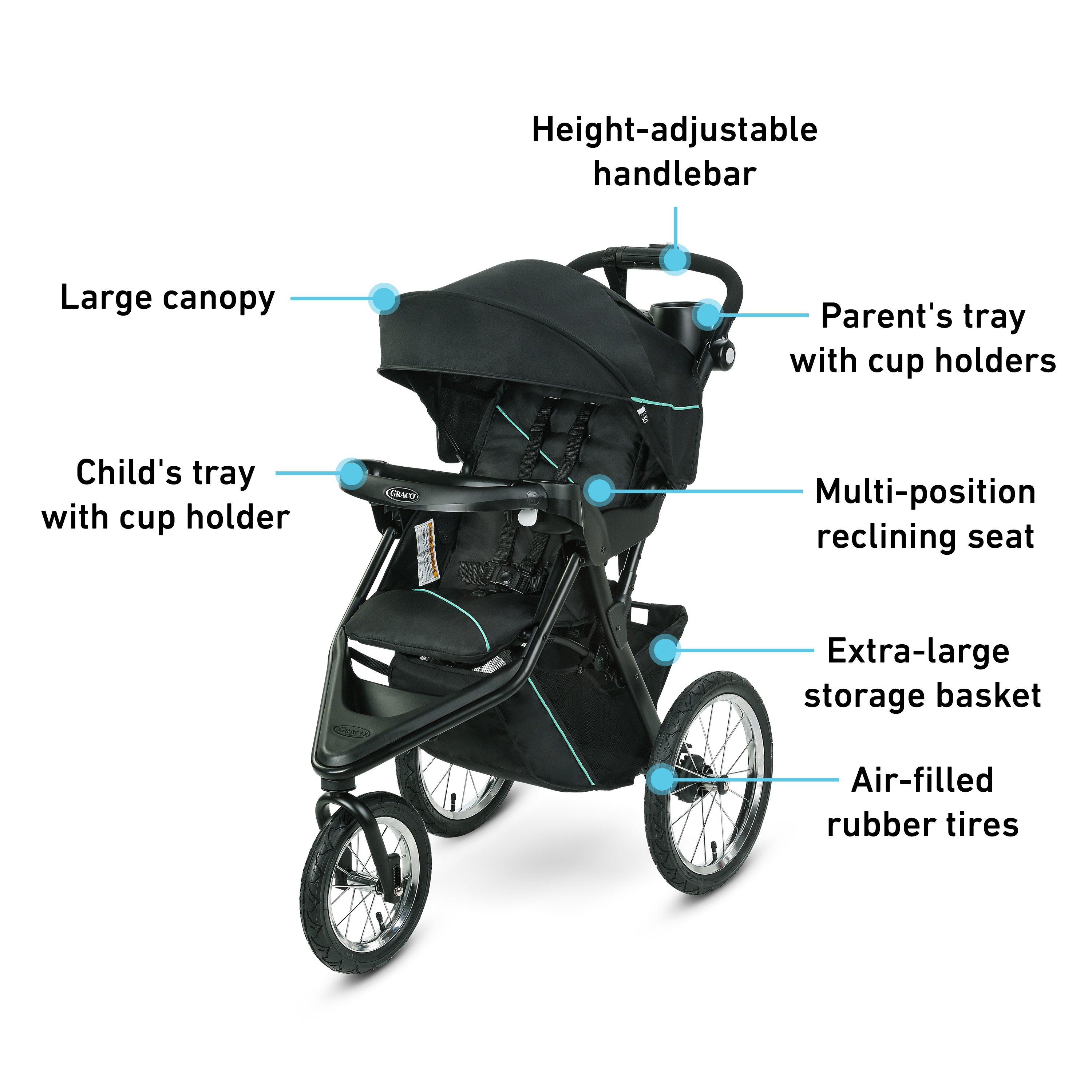 trax jogger travel system