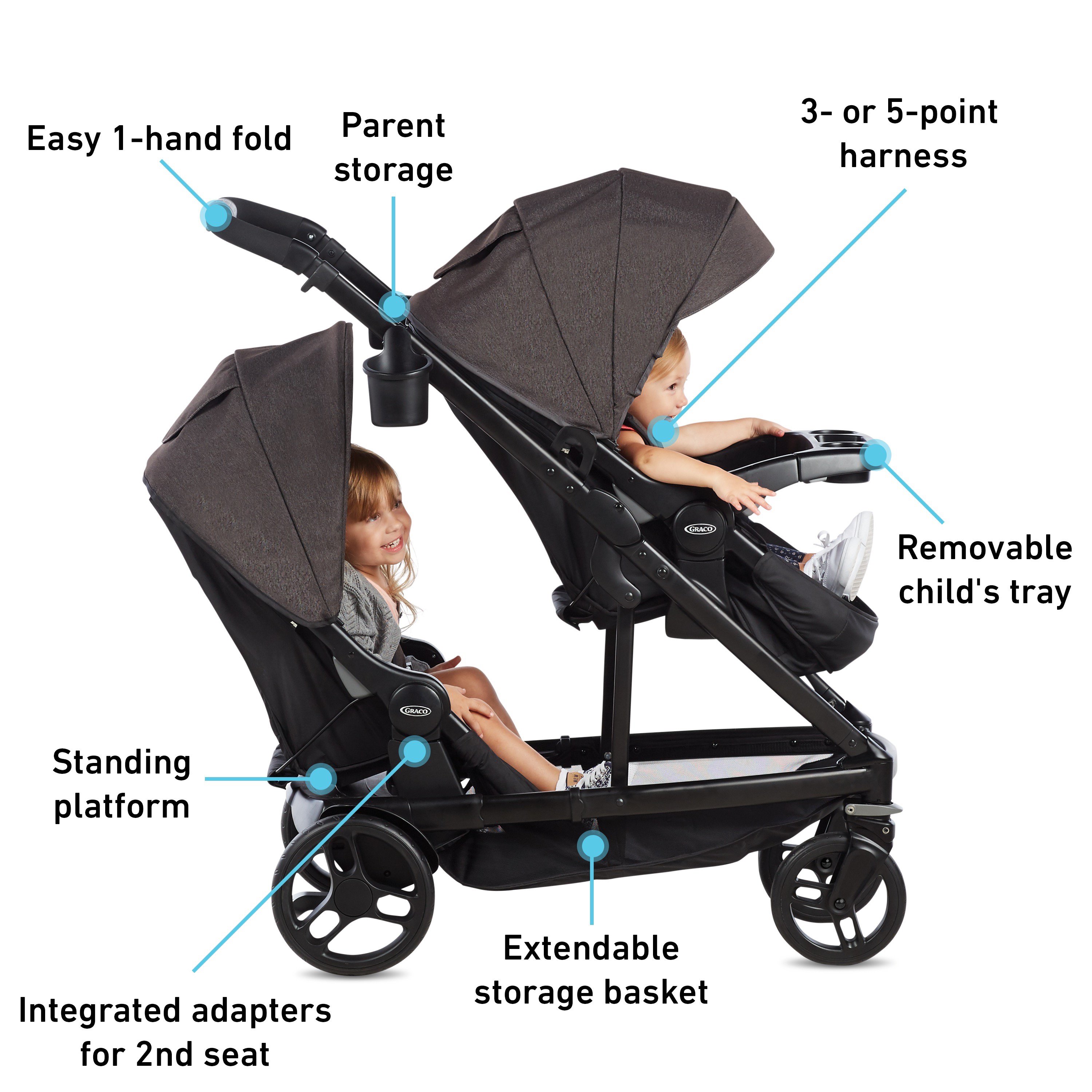 uno to duo double stroller