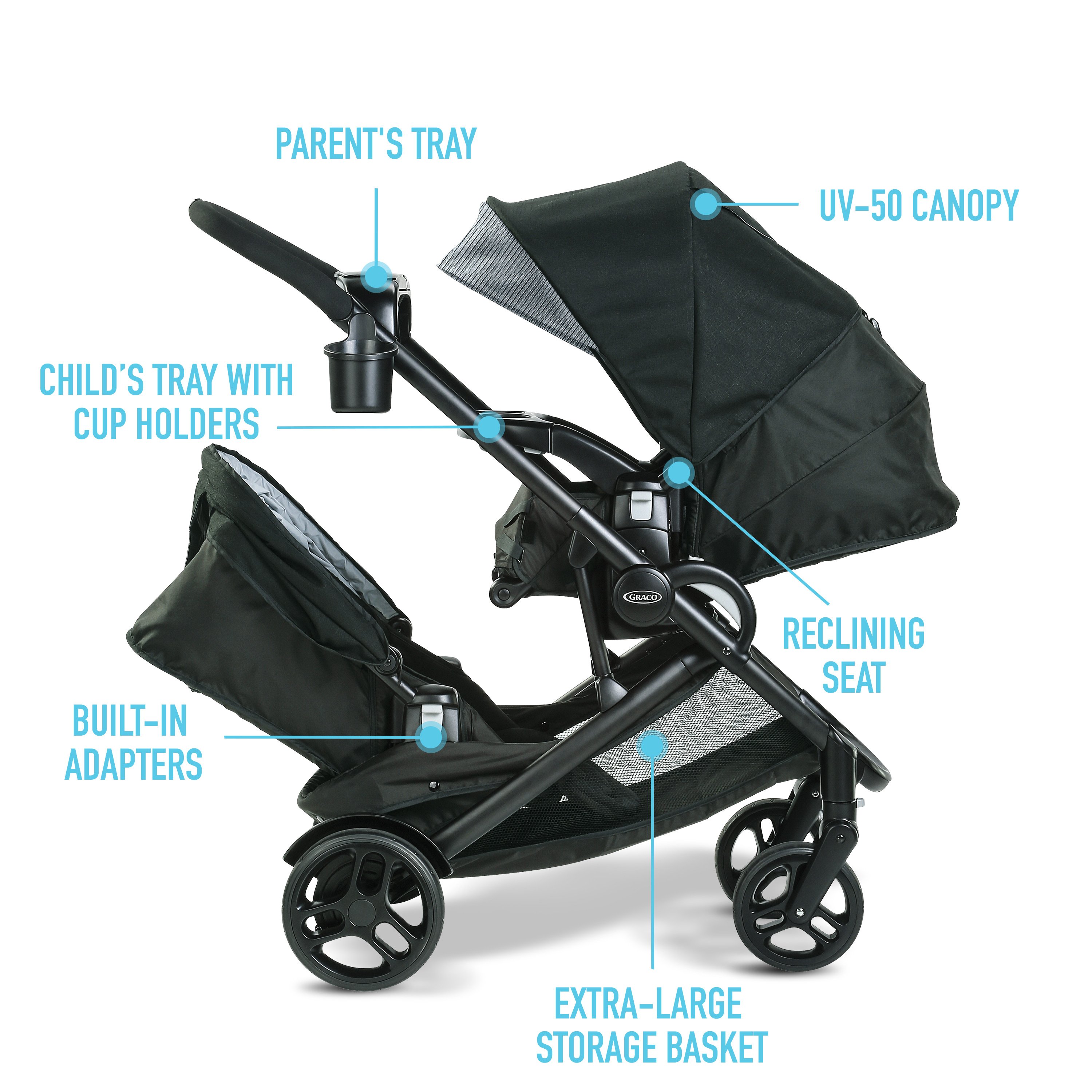 modes2grow double stroller