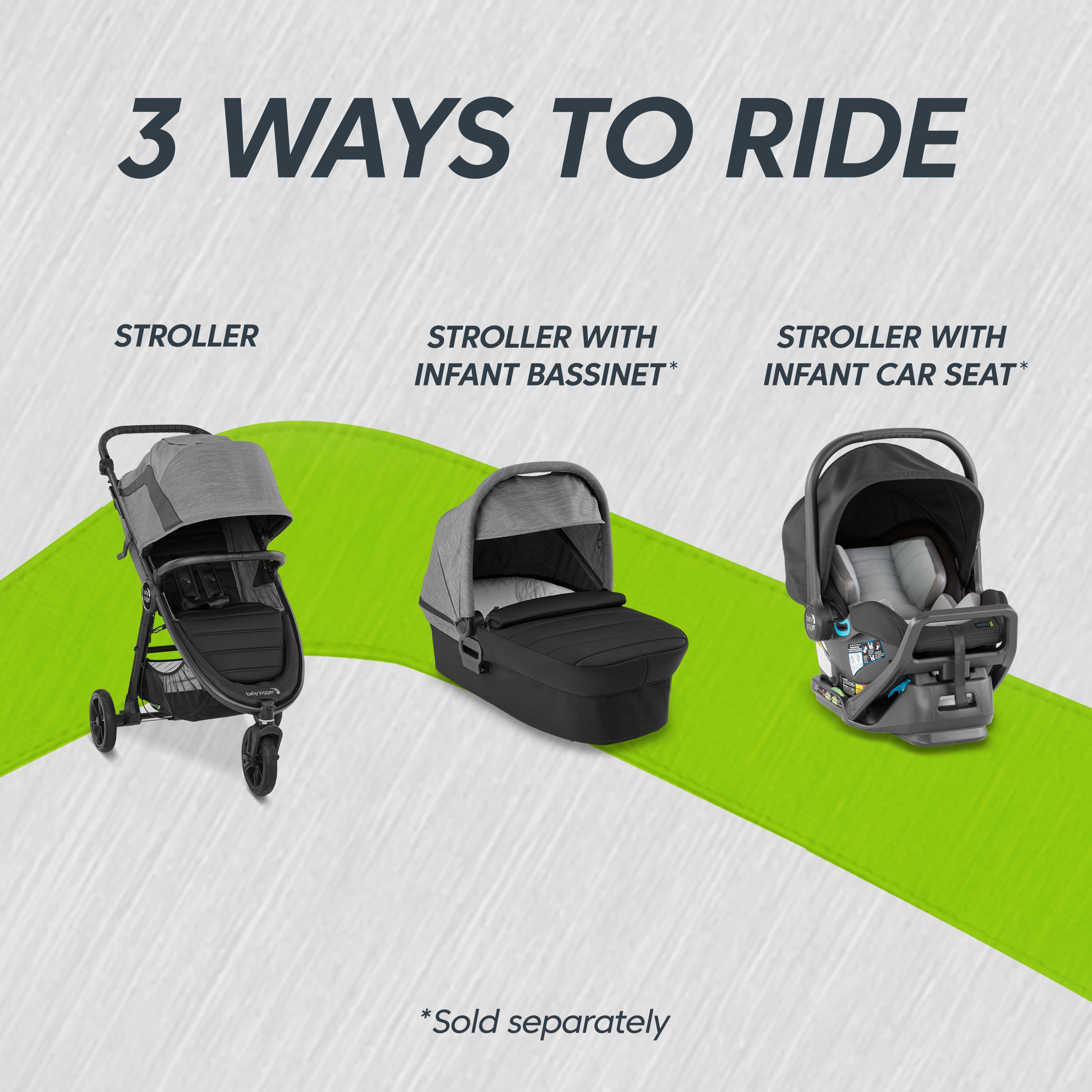 city mini double replacement seat fabric