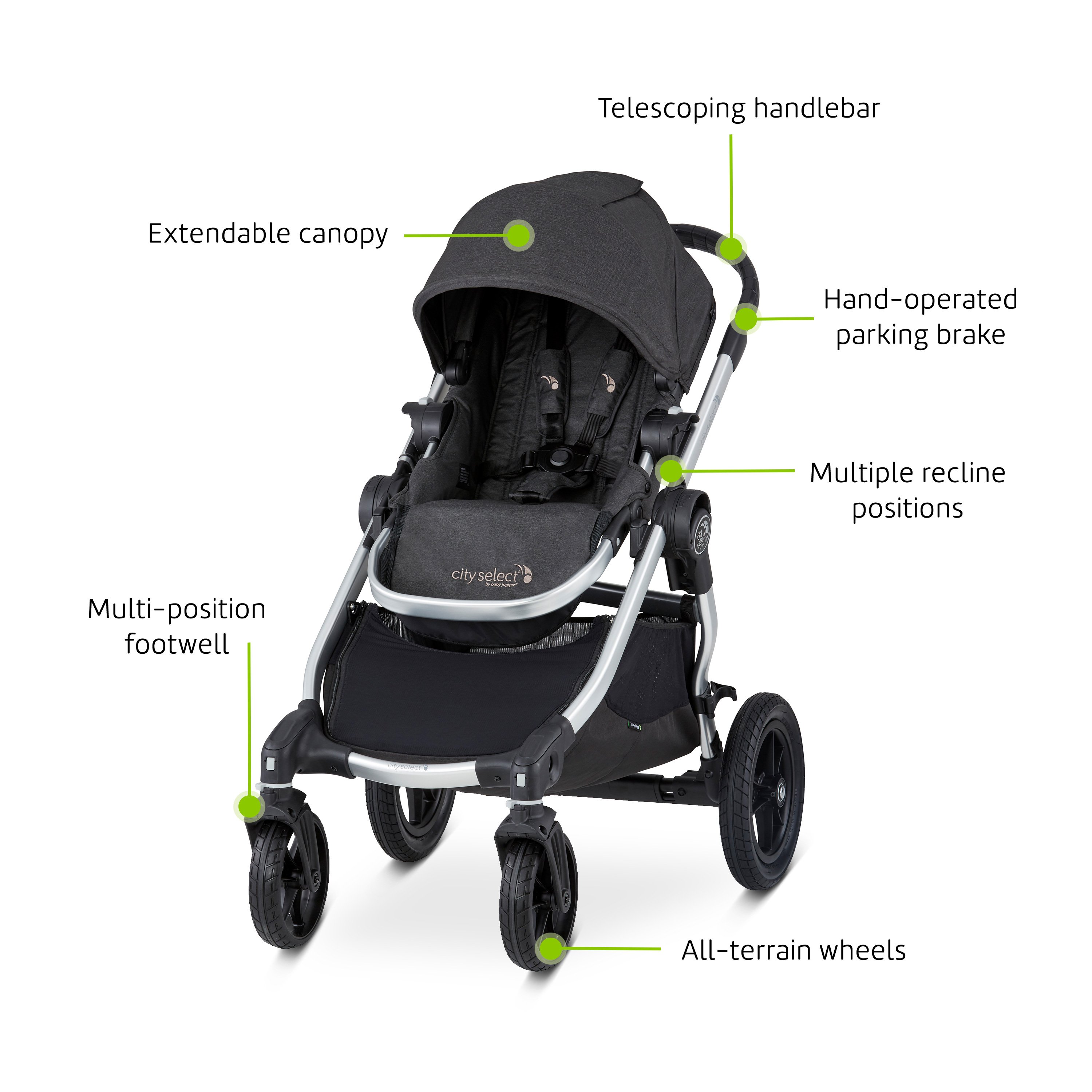 city select stroller positions