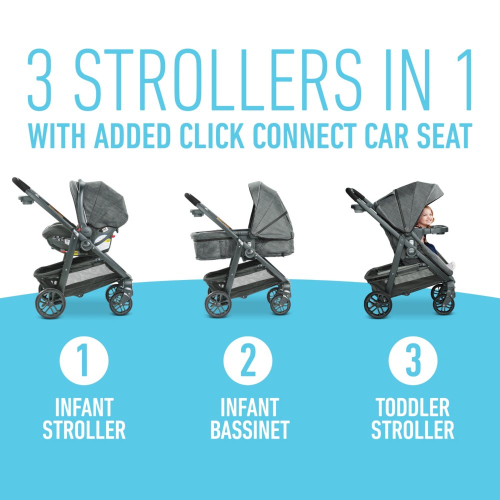 Graco 3 in 1 car 2024 seat stroller