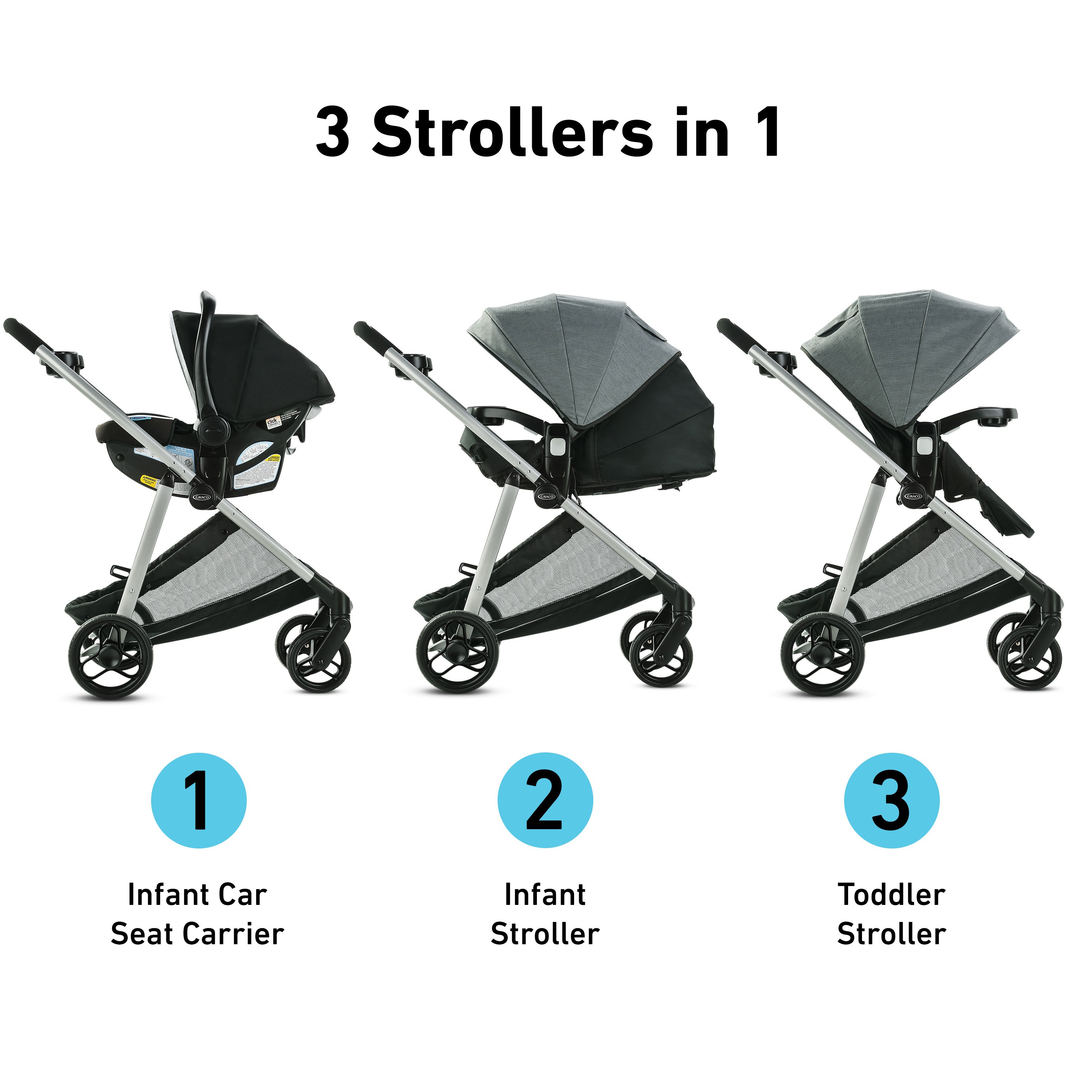 graco stroller modes lx