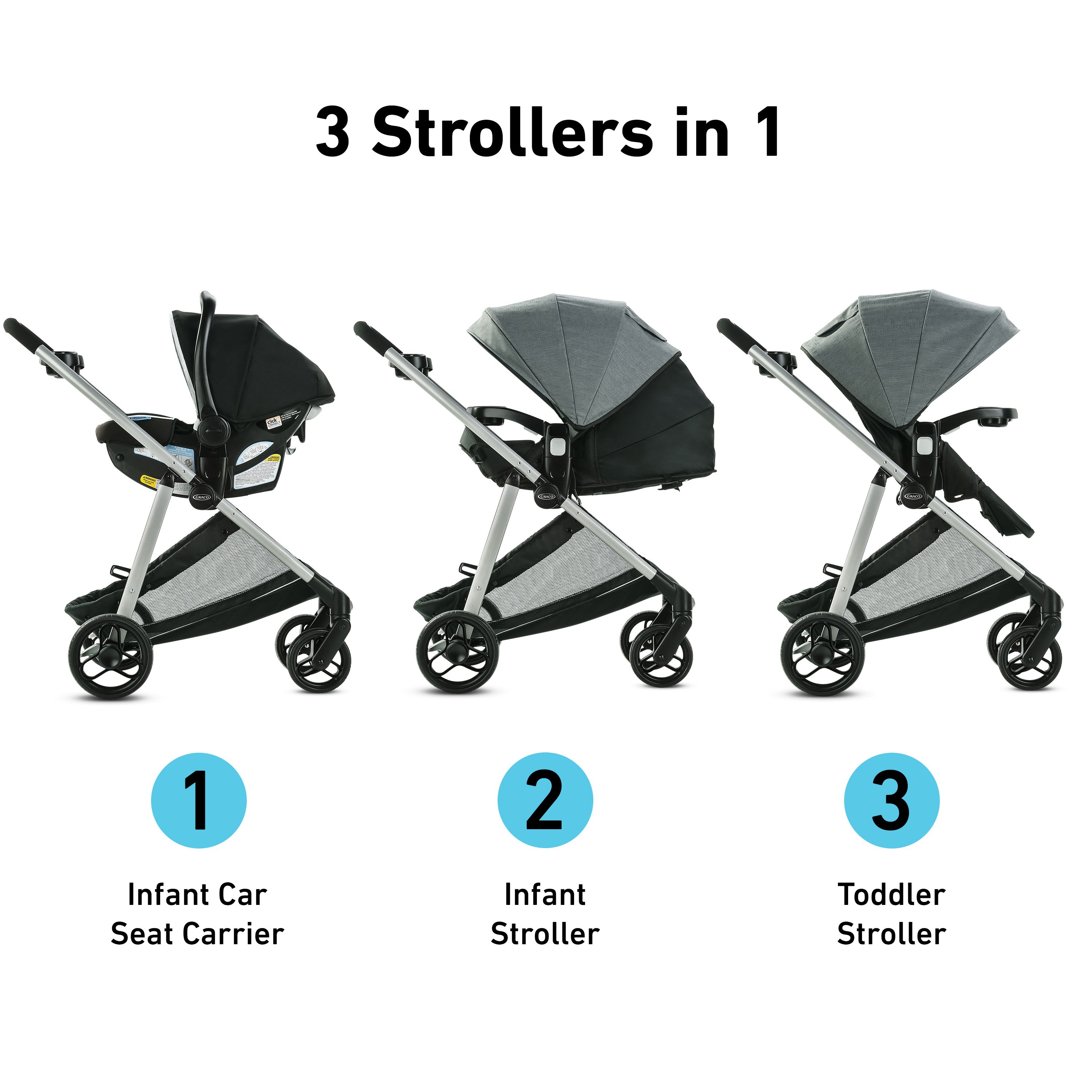 mothers choice 3 in 1 haven stroller review
