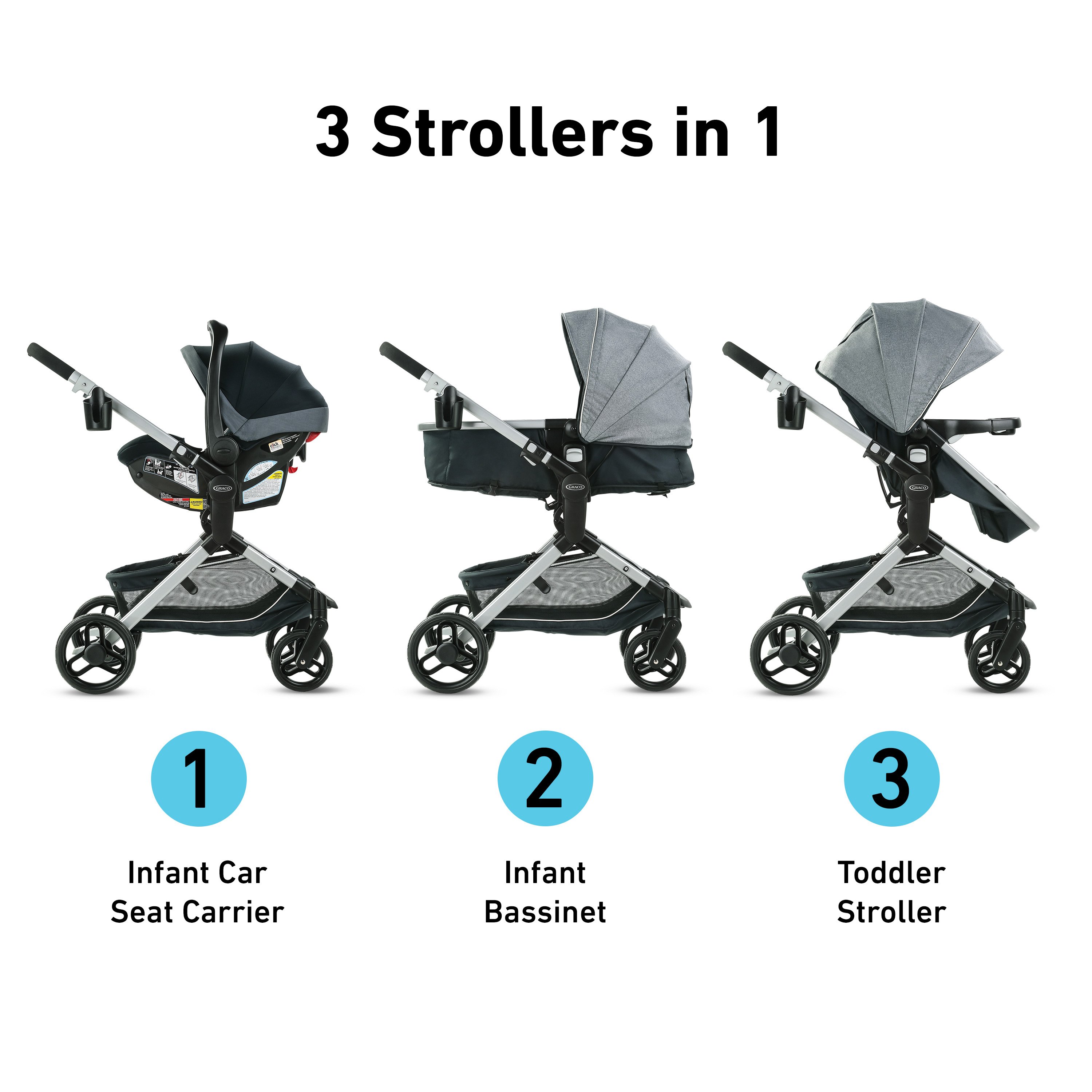 graco rear facing stroller