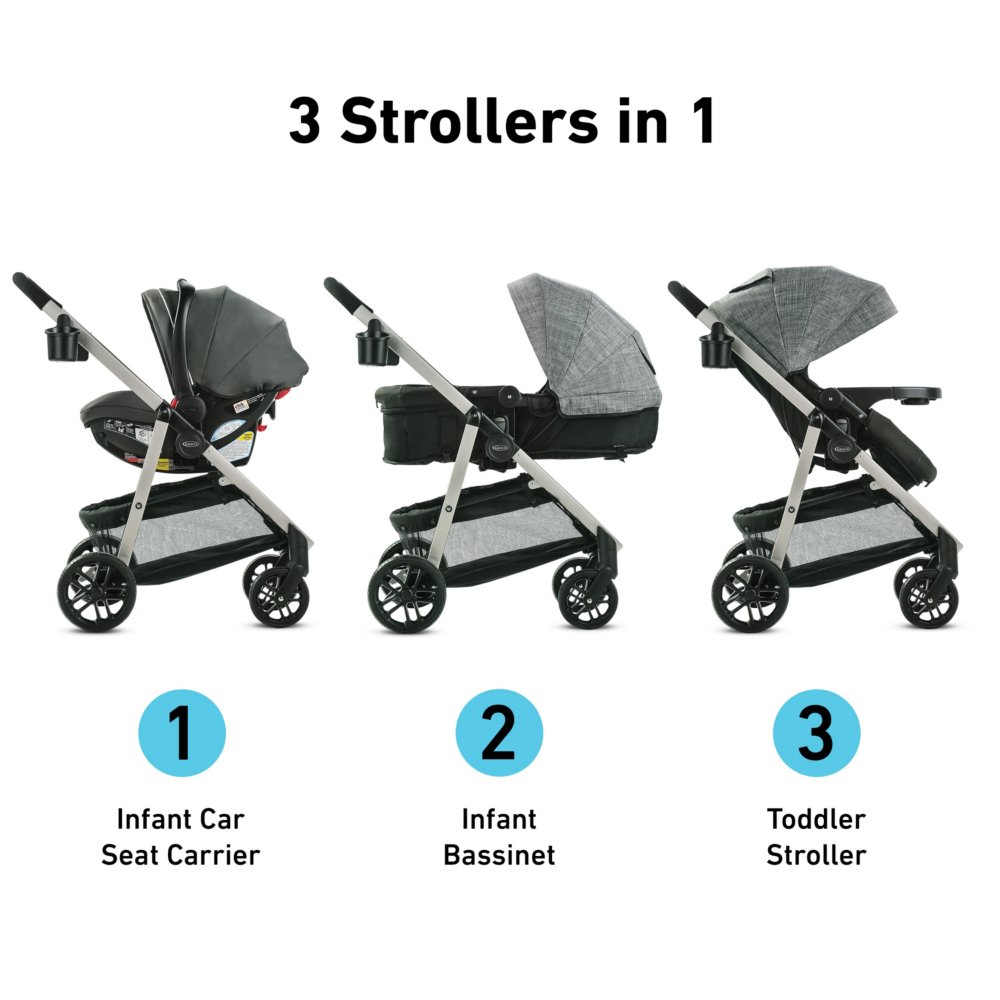 Graco Modes Pramette Travel System Graco Baby