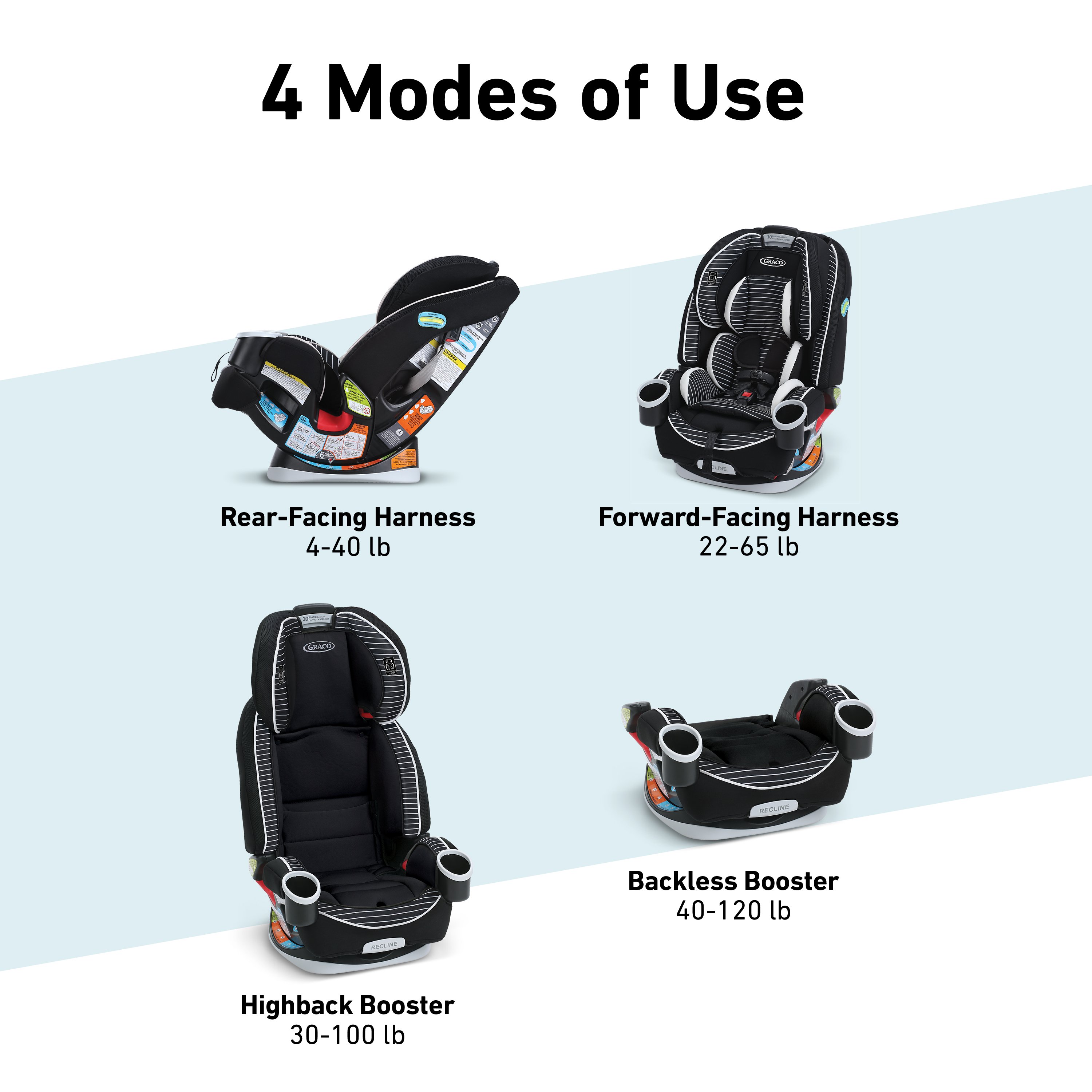 graco 4ever car seat all in one