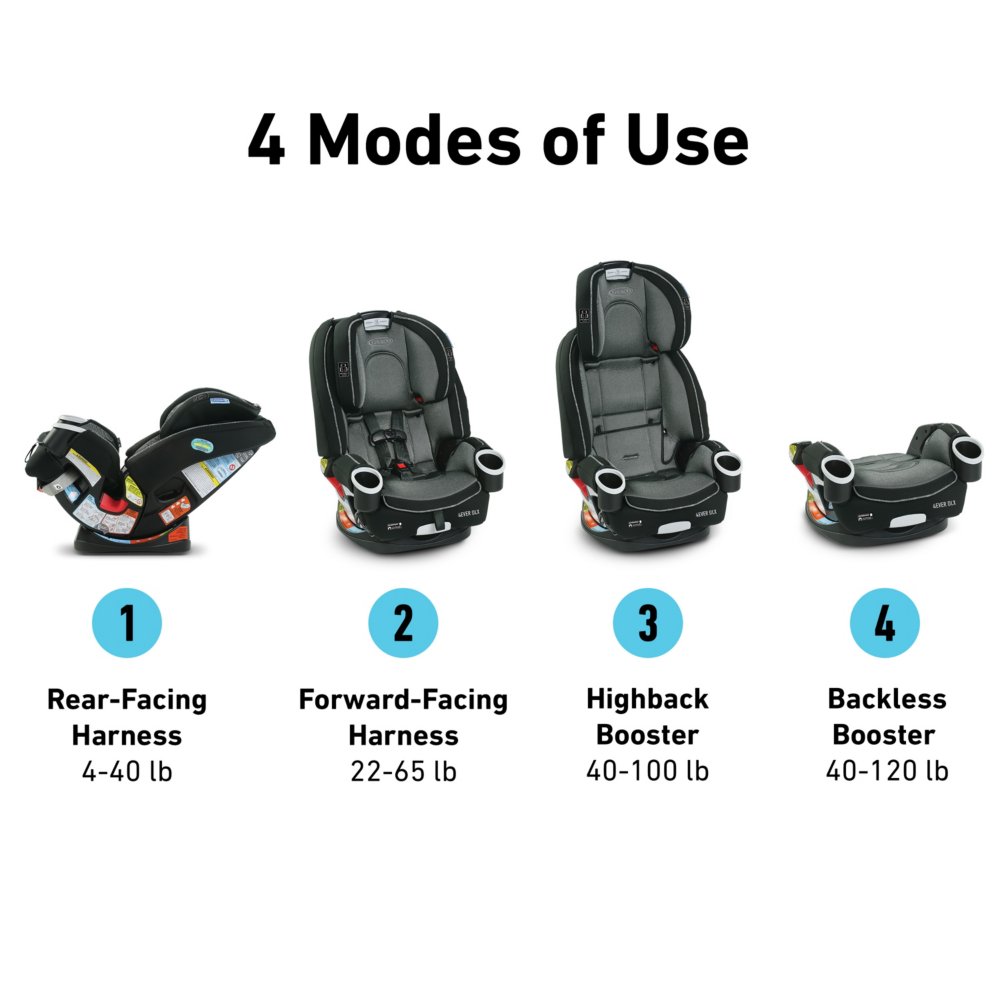 Graco Car Seat Install Forward Facing Velcromag