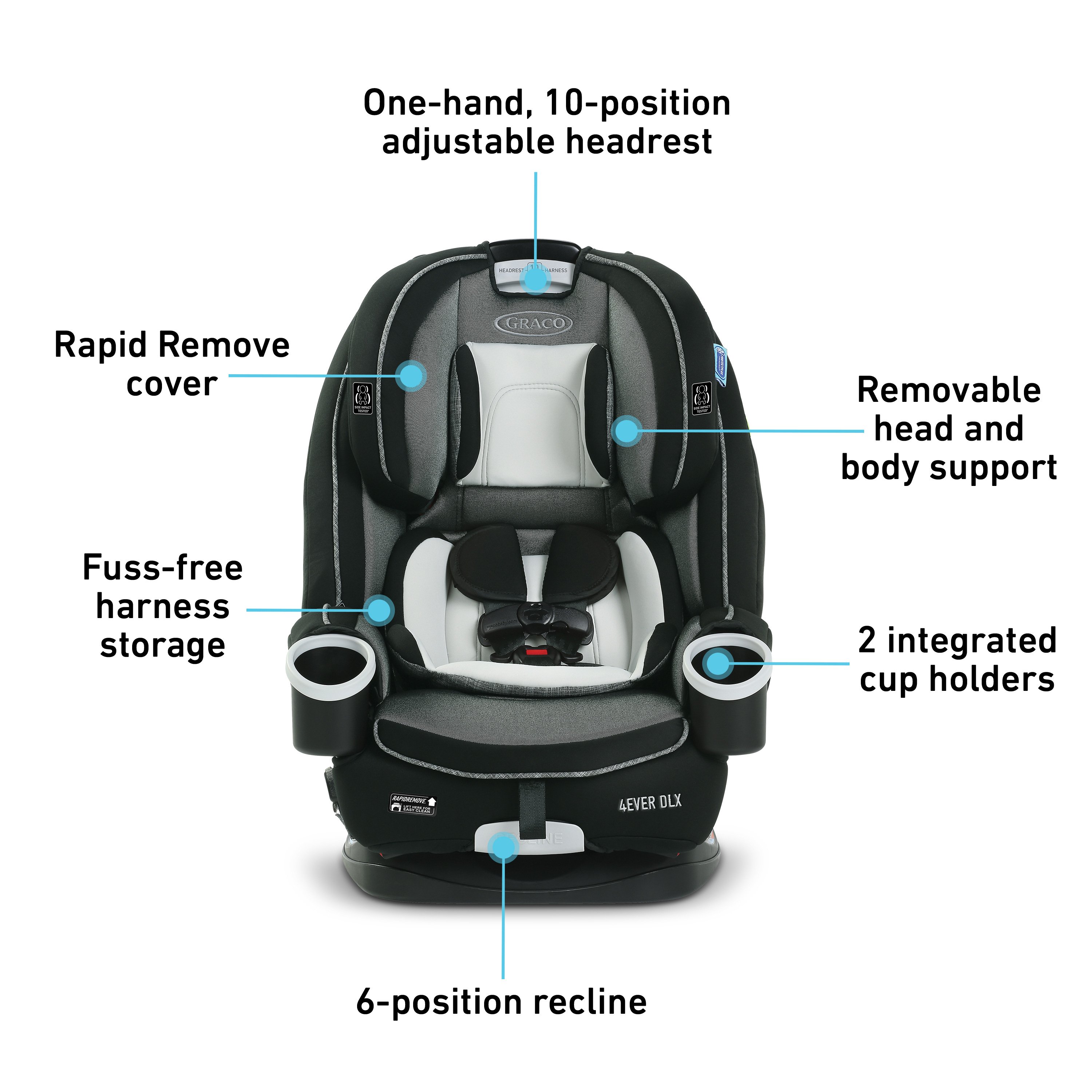 graco forever 4 in 1 car seat