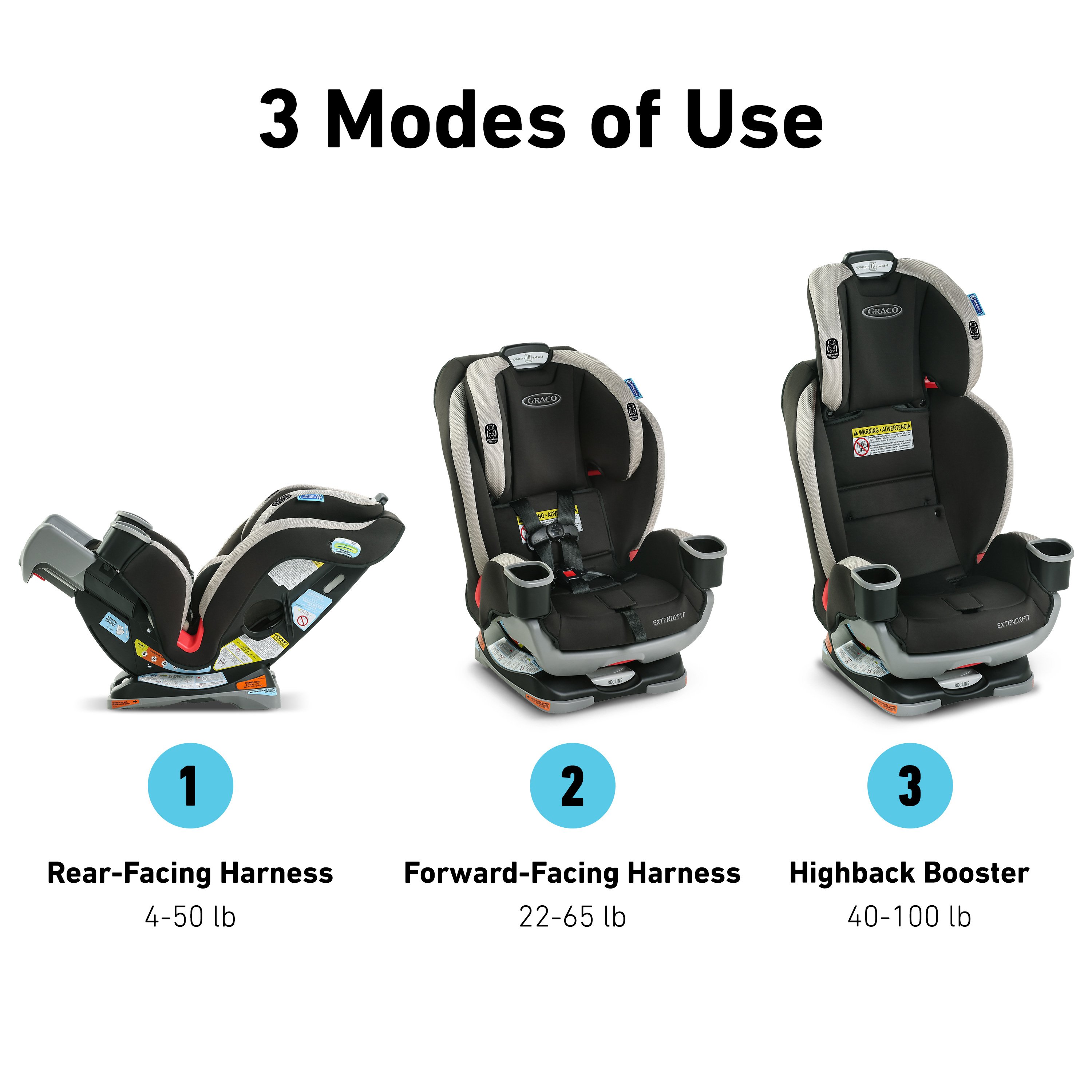 graco car seat turn into booster