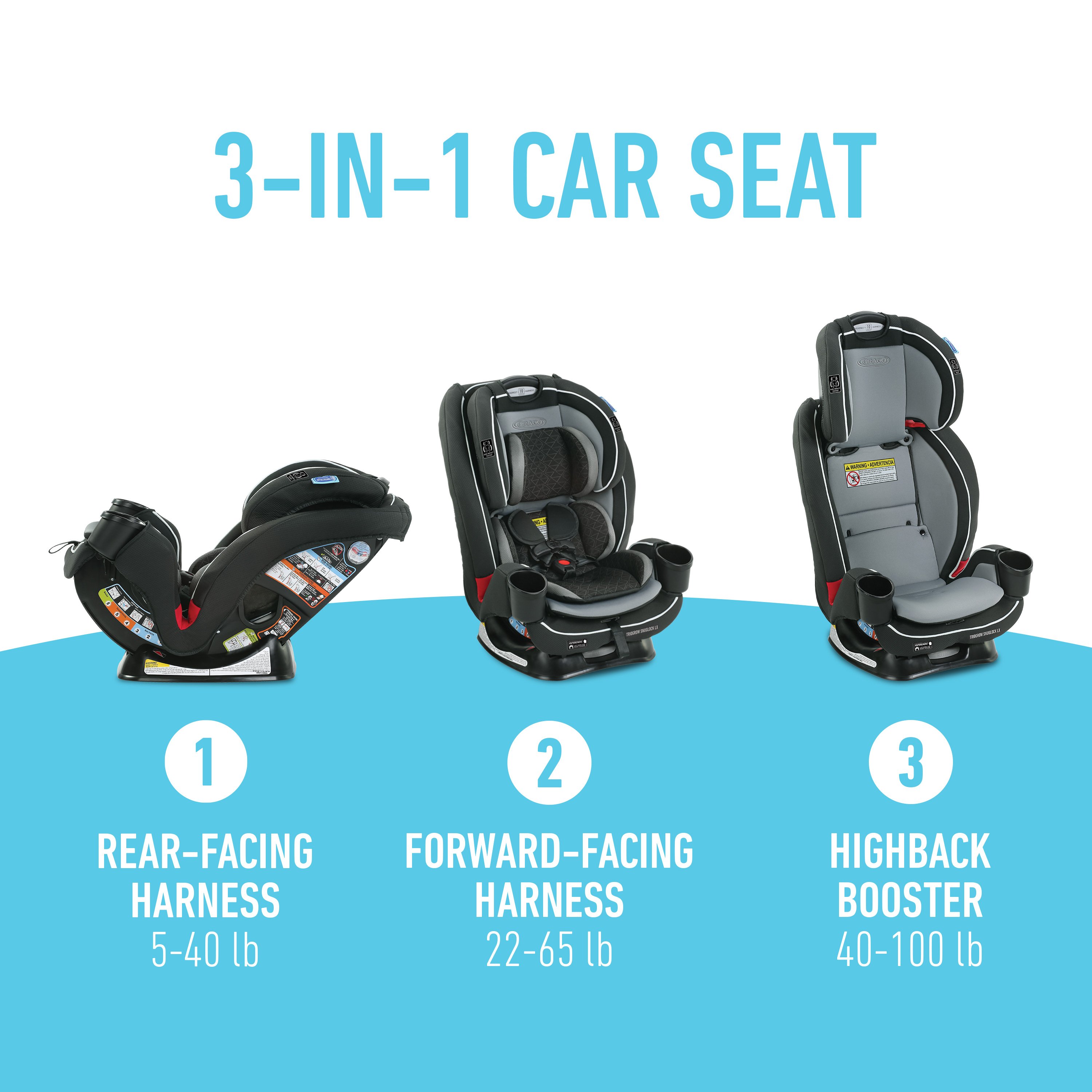 3 and 1 car seat