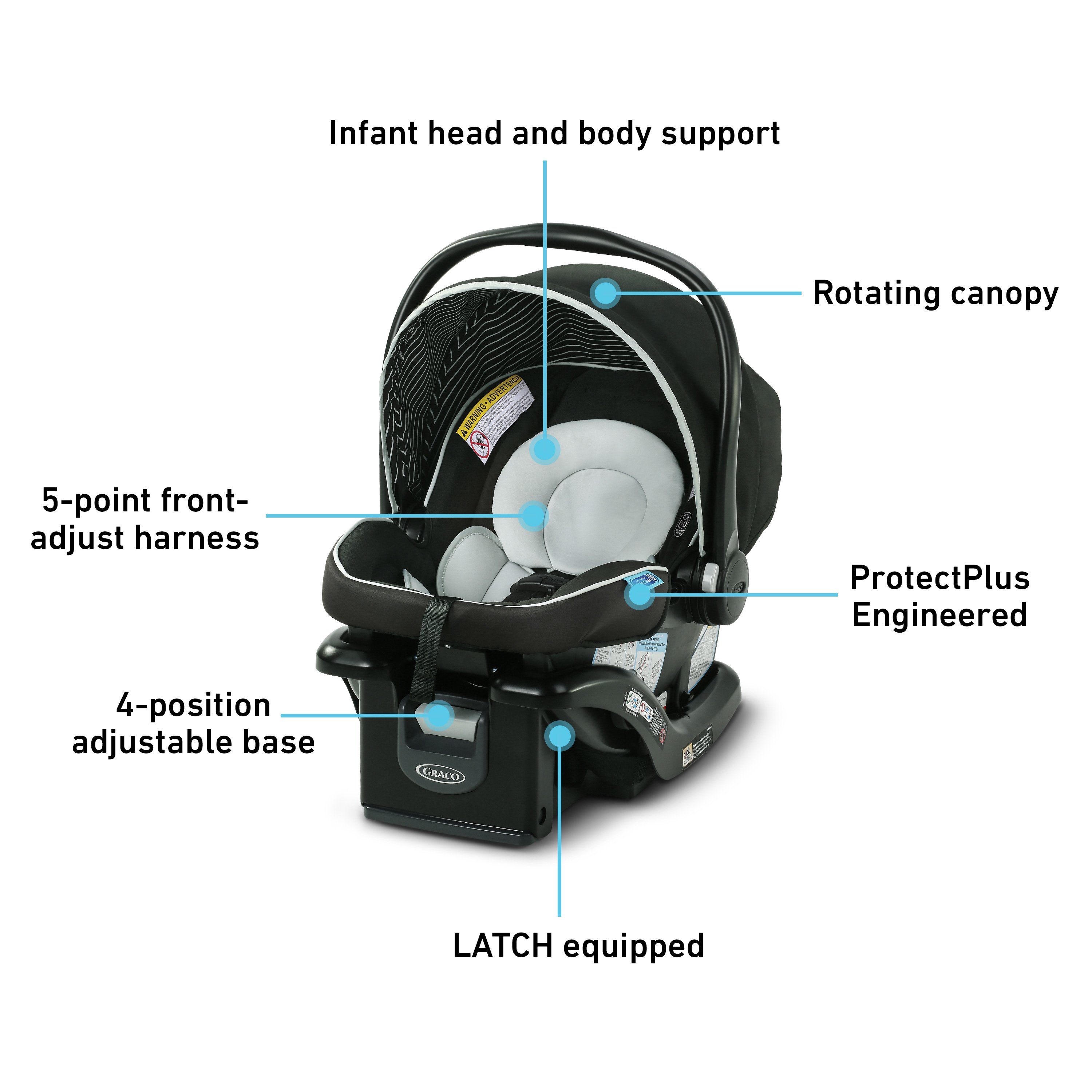 graco snuggle ride car seat