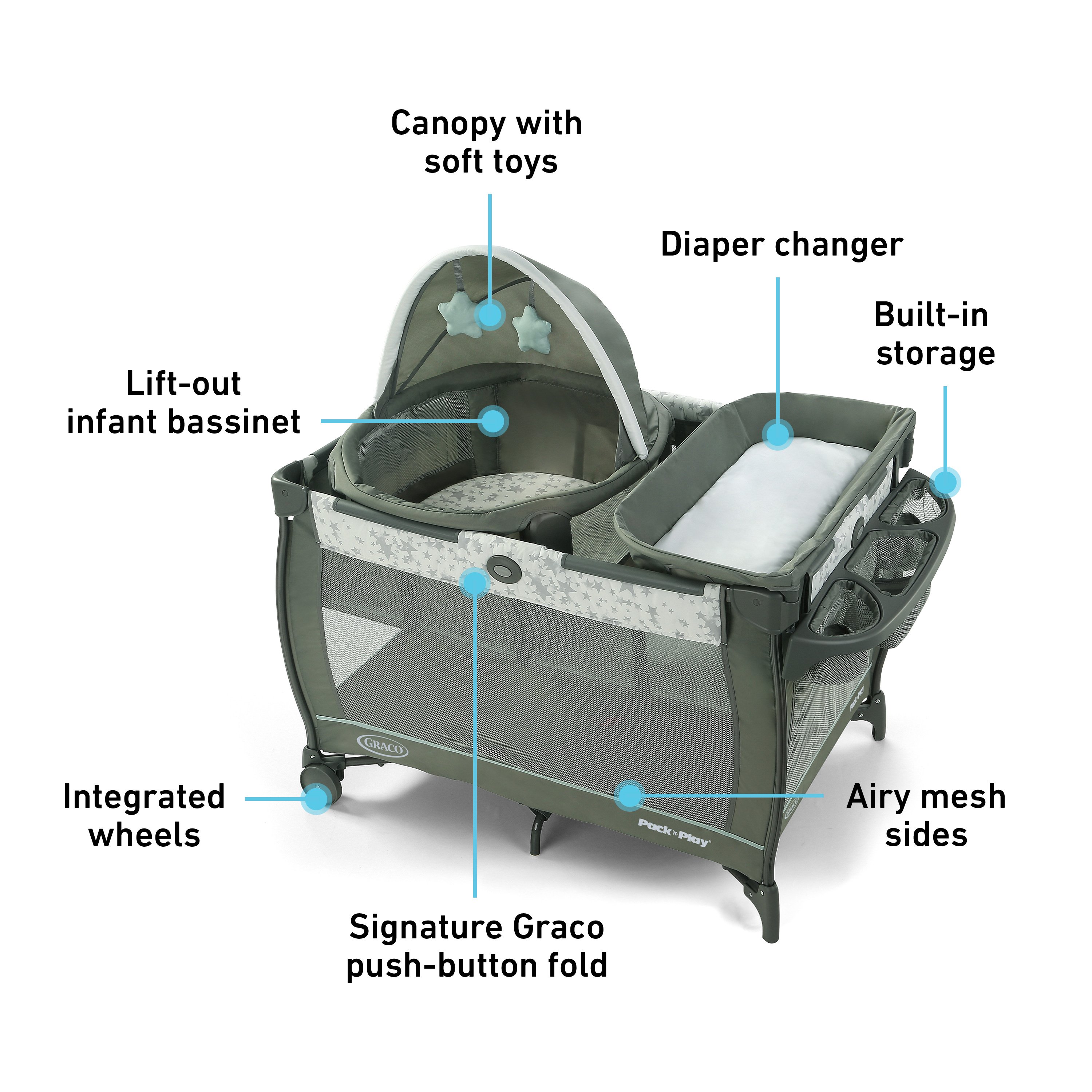 graco travel pack n play