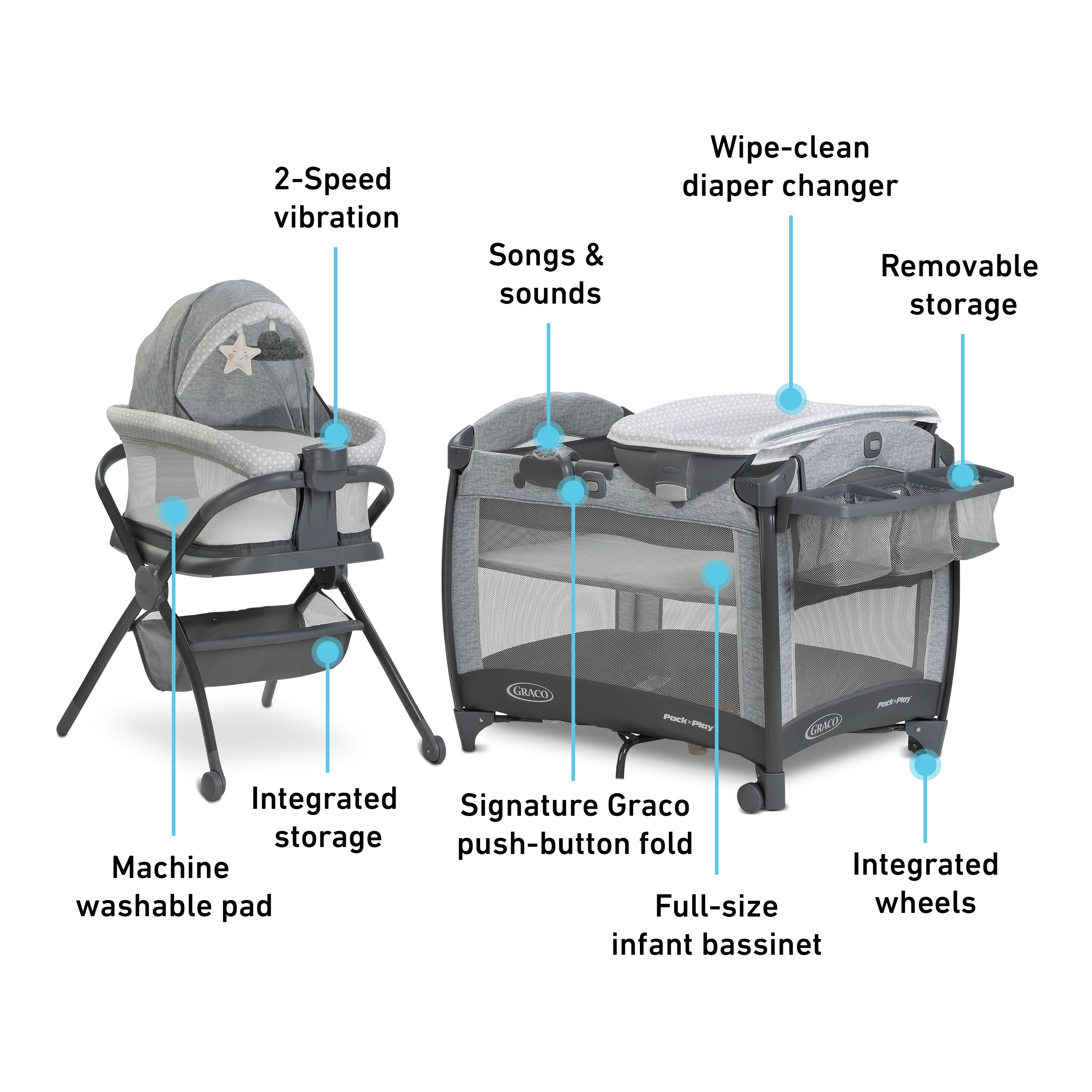 Graco Portable Bassinet Stand 2024 elgincountymidwives