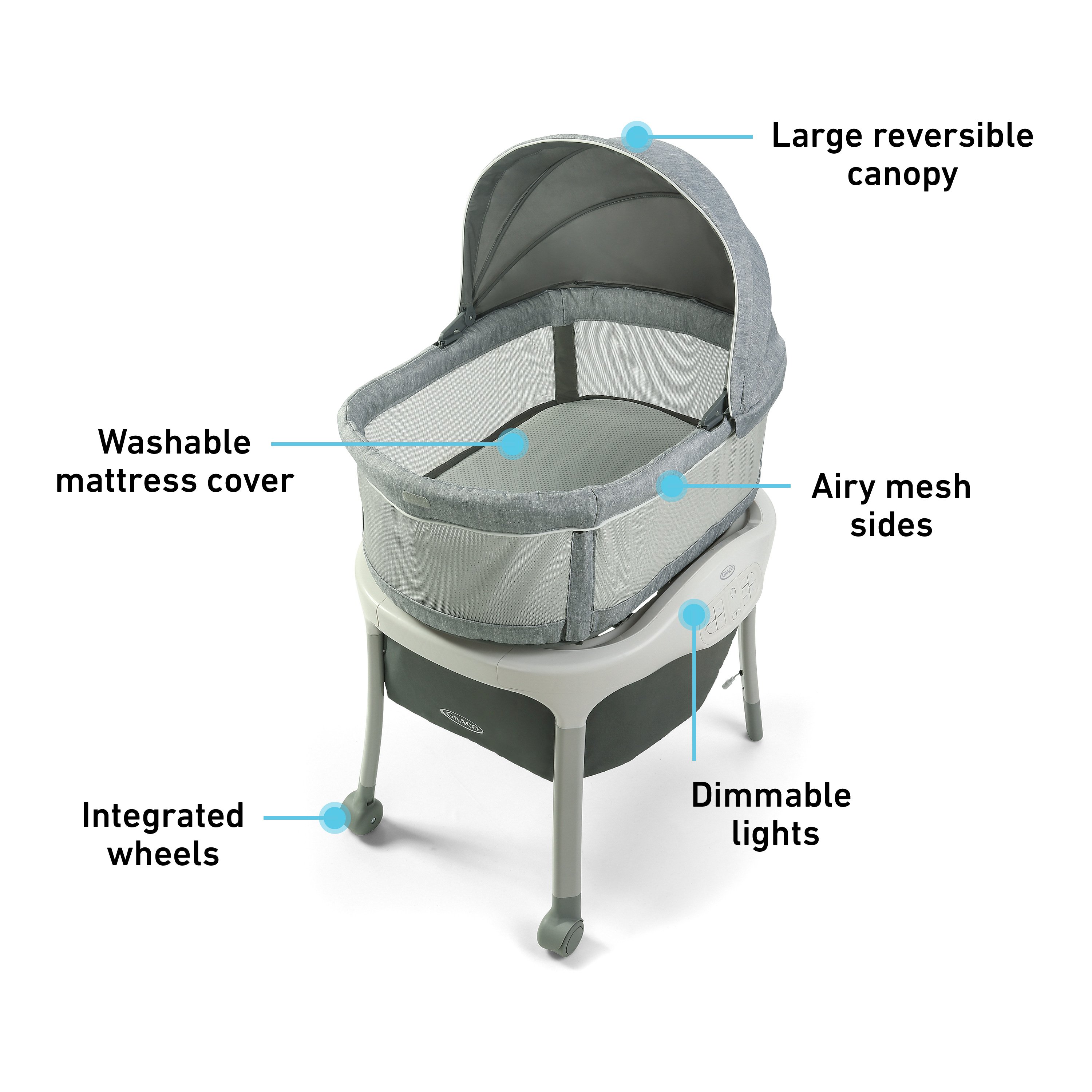 Bassinet that moves hotsell
