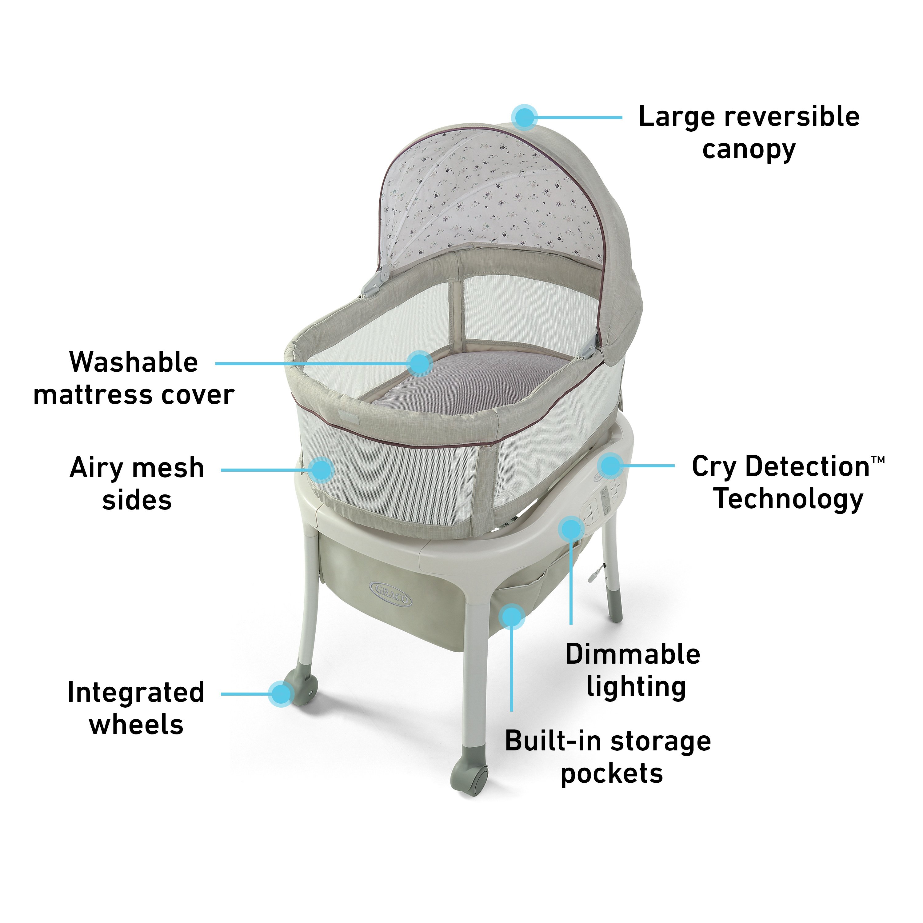 graco travel cot size