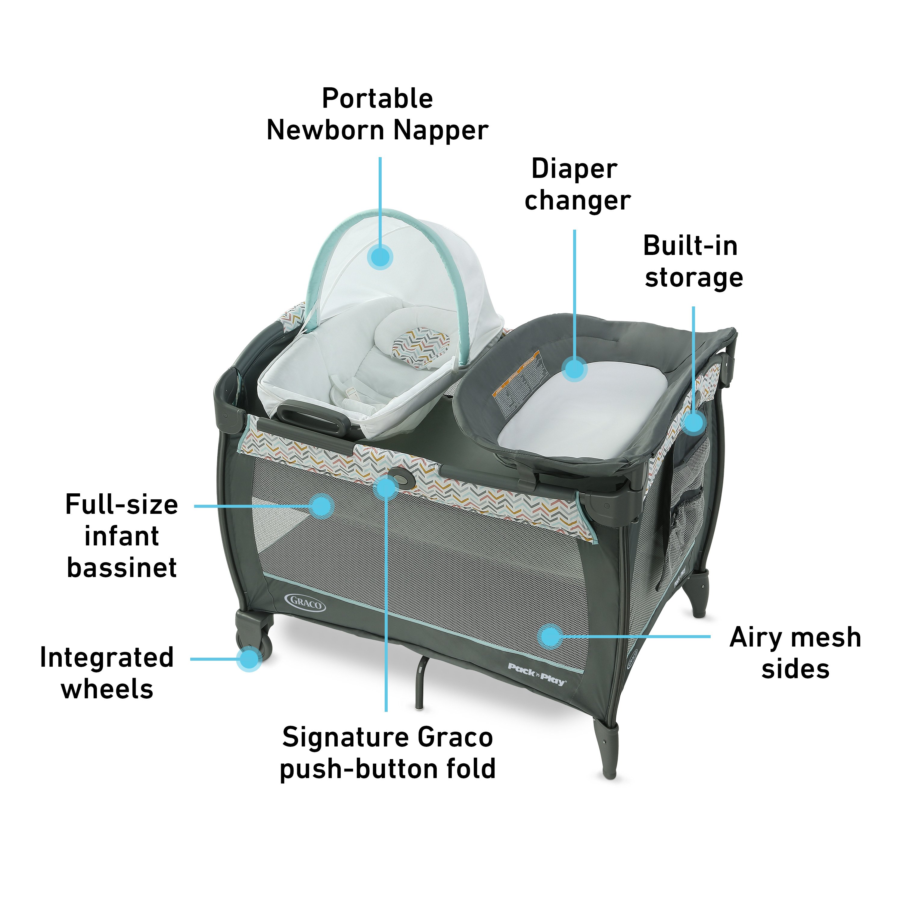 Replacement Bassinet For Graco Pack And Play Cheap Online