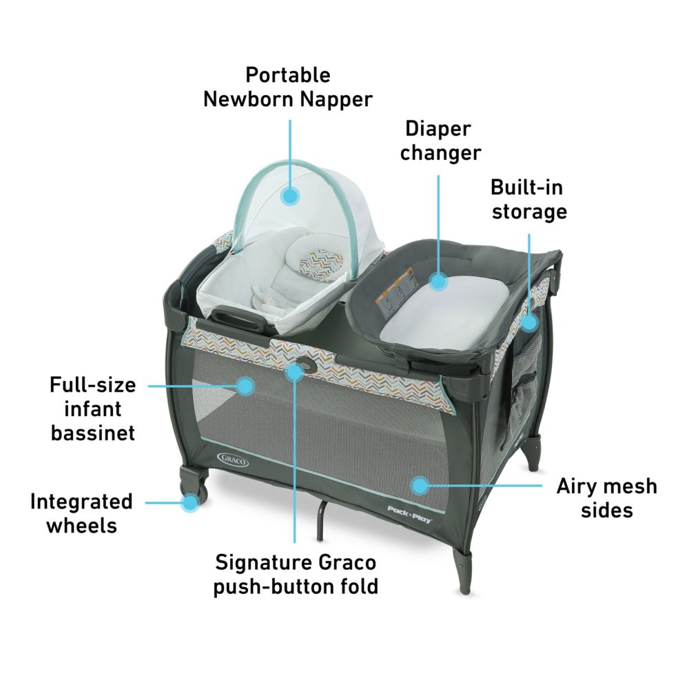 Graco Pack N Play Close2baby Playard Graco Baby