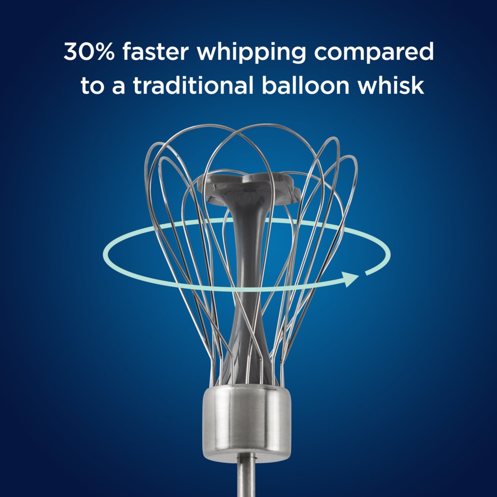 Balloon whisk vs electric hand mixer : r/AskCulinary