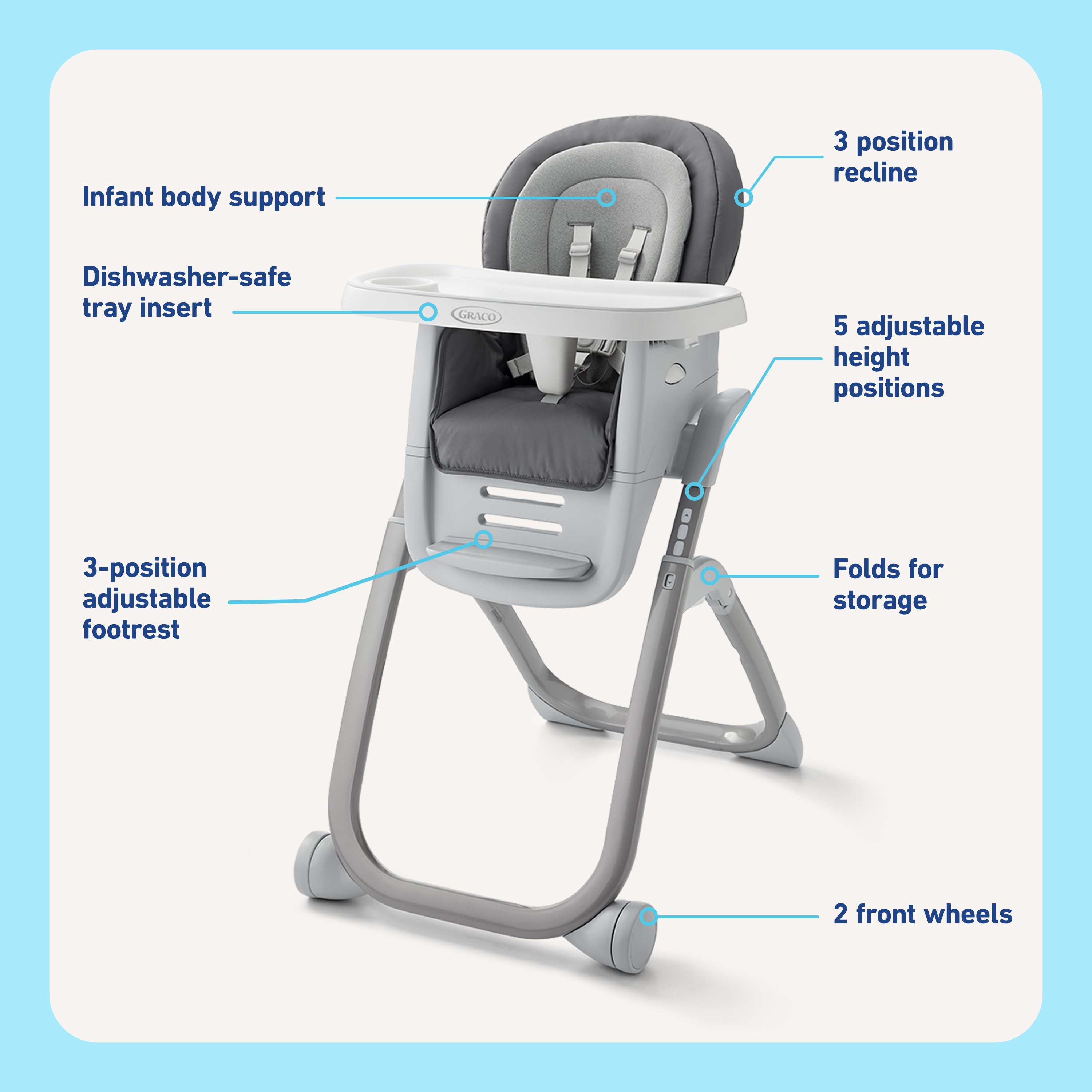 Graco DuoDiner DLX Highchair, Arlo