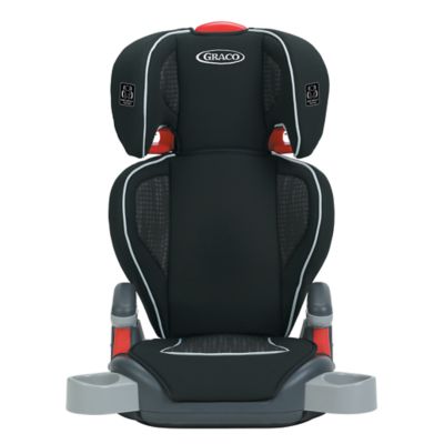 Turbo hb cheap car seat