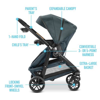 graco stroller canopy