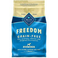 What are the benefits of grain-free dog food?