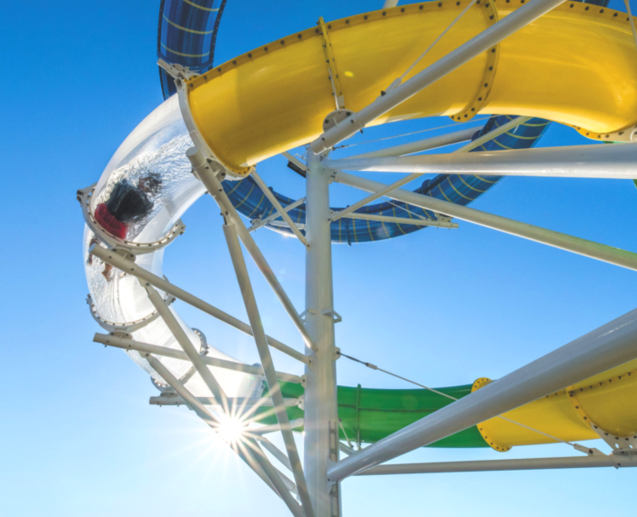 RCI The Perfect Storm