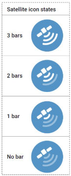 The icons that appear on a phone connected to T-Mobile Starlink service