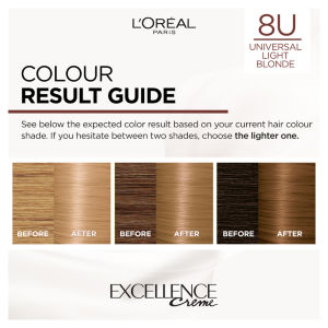 L'Oreal Paris Excellence Universal Nudes 8U Light Blonde Permanent Hair Dye