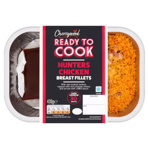 Chicken Breast Mini Fillets