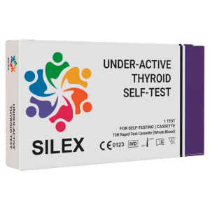 Under-Active Thyroid Self-Test
