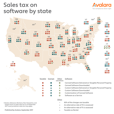 Sales tax on software: a visual guide by state
