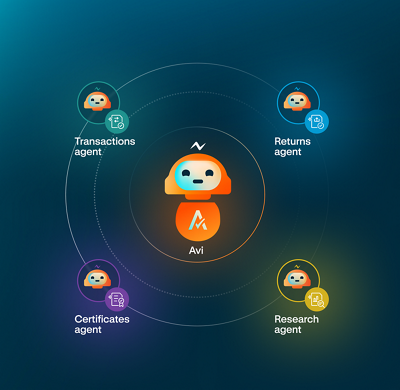 Avalara Aviator illustration