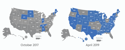 Nexus before and after 2017-2019