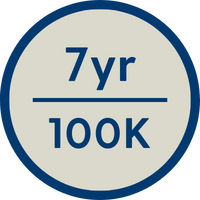  braunability wheelchair vans