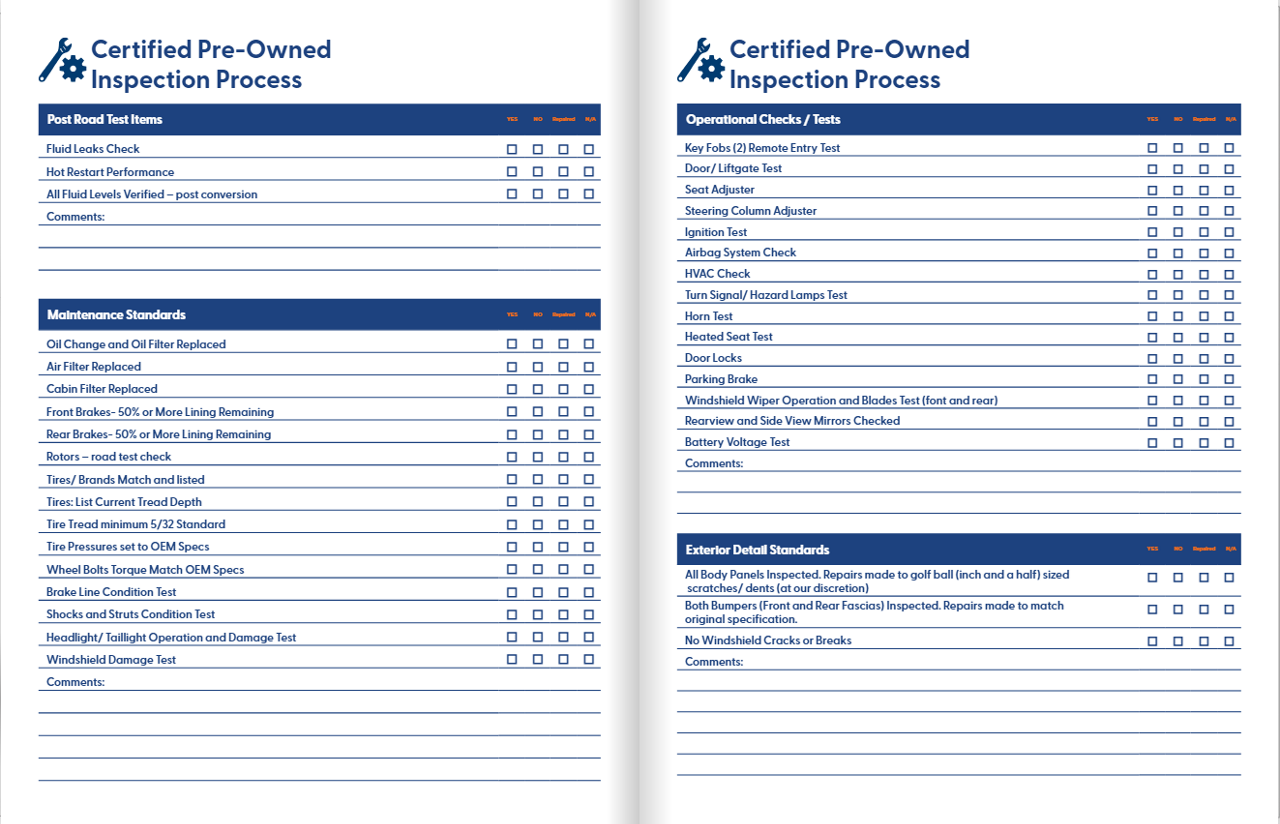 cpo inspection checklist