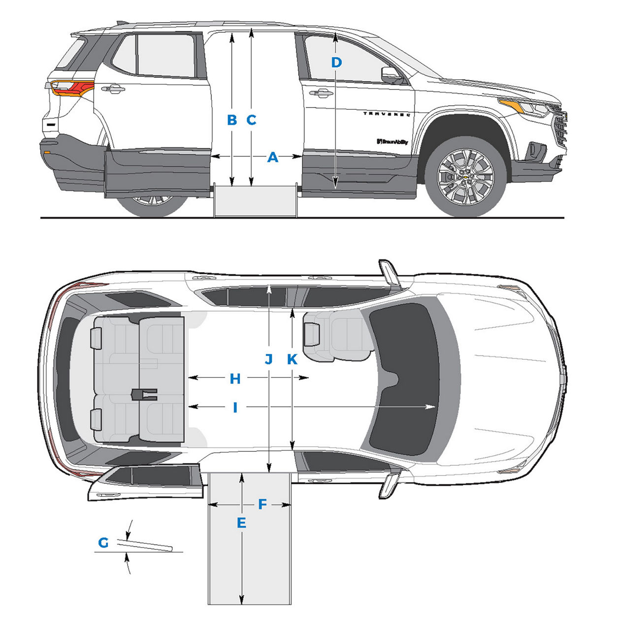 Wheelchair SUV Dimensions