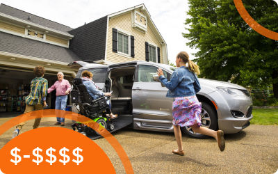 how to buy a wheelchair van