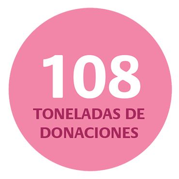 108 Toneladas de donaciones