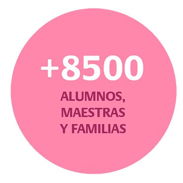 Más de 8500 alumnos, maestras y familias