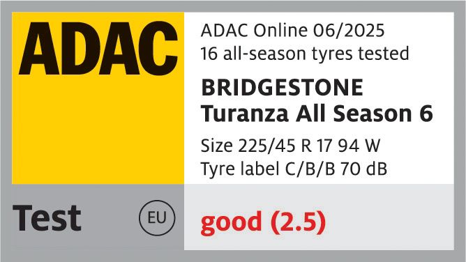 Bridgestone Turanza All Season 6 gana la prueba de neumáticos SUV 2023