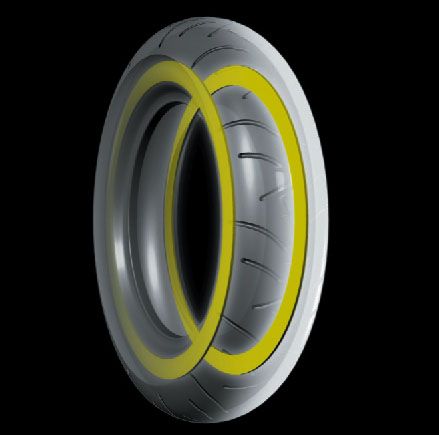 racing-street-rs10 battlax Tire | Motorcycle