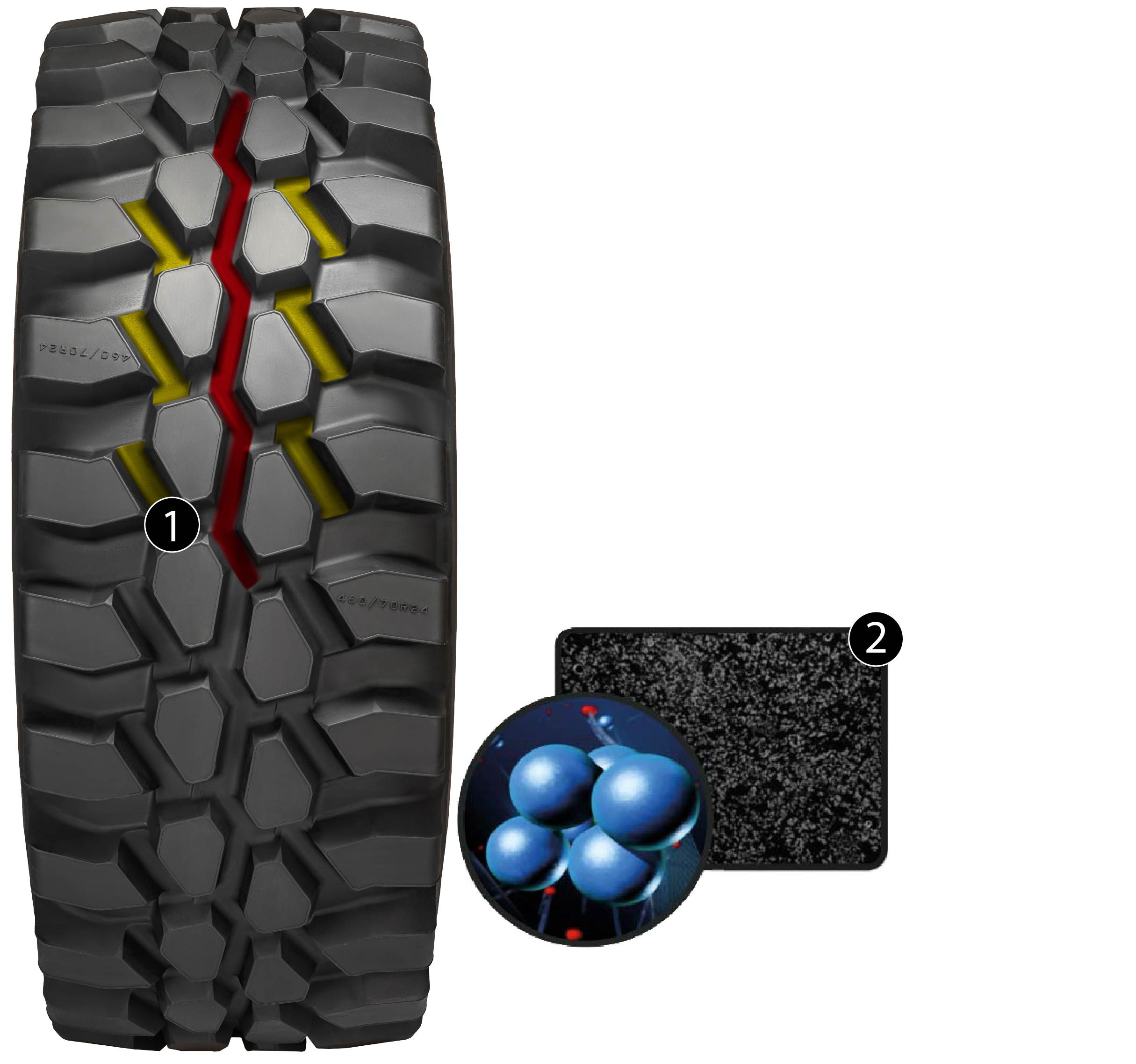 VH-IND | Bridgestone France | Pneus et solutions de mobilité