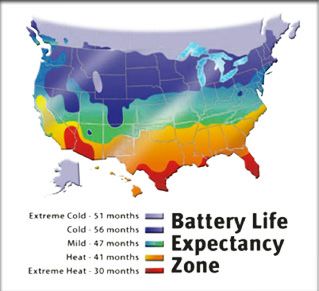 Battery Life Expectancy Zone