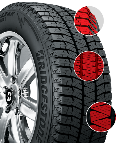 Close-up of tire with product call-outs