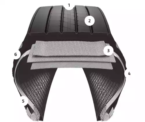 Bridgestone R123 Ecopia: Low Rolling Semi Truck Tire Bridgestone R123 Ecopia: Low Rolling Semi Truck Tire