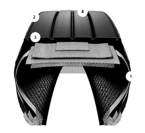 R213 ECOPIA casing image