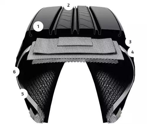 Bridgestone R283s Ecopia: Regional Steer Tire | Bridgestone
