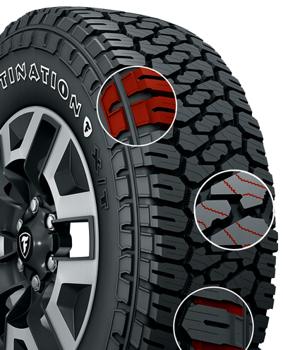 Destination M/T tire side view and close-up of tread